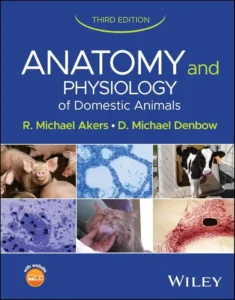 Anatomy and Physiology of Domestic Animals, 3rd Edition pdf cover