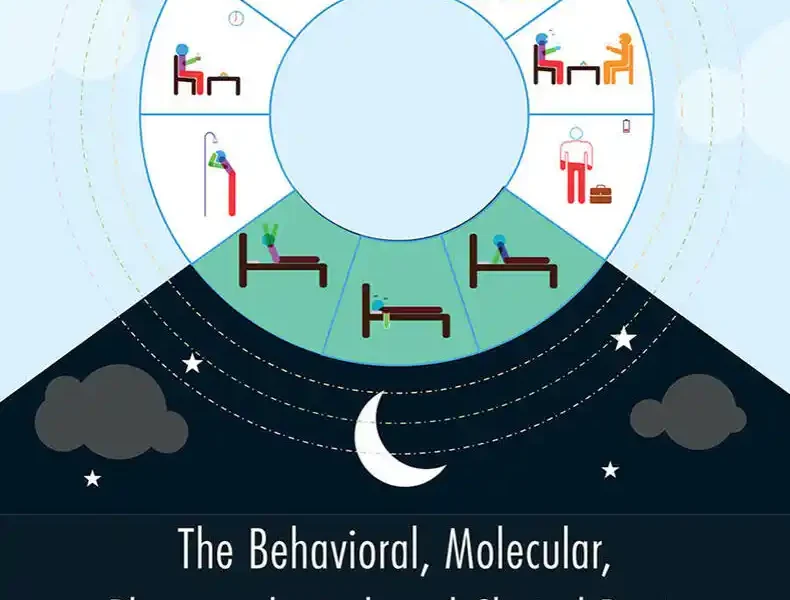 The Behavioral, Molecular, Pharmacological, and Clinical Basis of the Sleep-Wake Cycle pdf cover