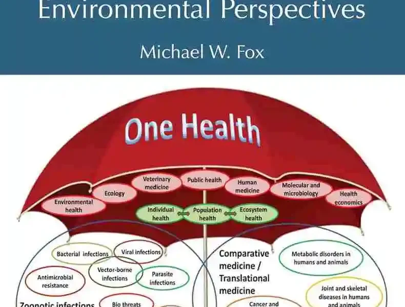 One Health - Veterinary, Ethical, and Environmental Perspectives