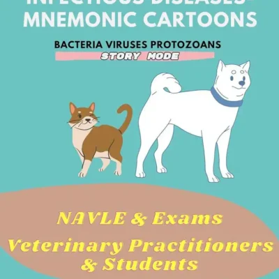 Small Animal Infectious Diseases: Mnemonic Cartoons Small Animal Infectious Diseases: Mnemonic Cartoons